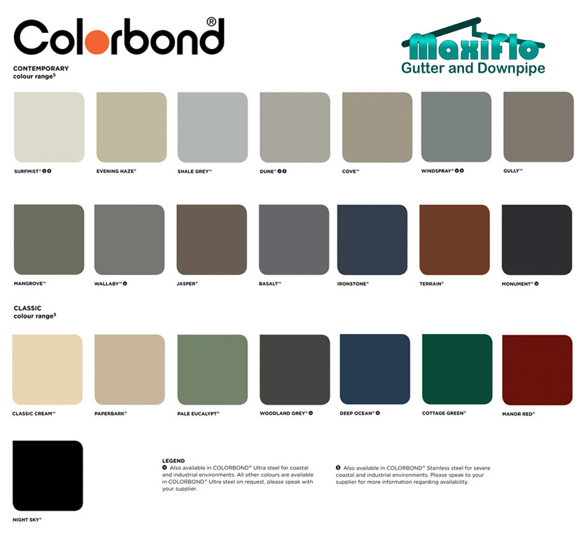 Colorbond chart